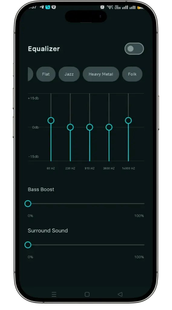 خوادم بث سريعة